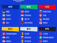 海底VS新西兰直播_海底VS新西兰直播观看免费_海底VS新西兰